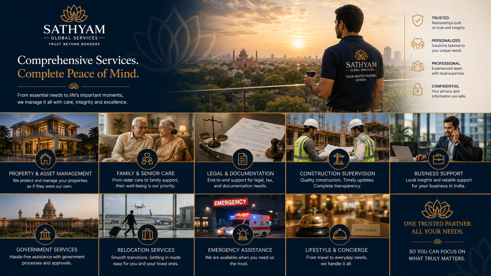 Pilgrimage, Temple & Spiritual Journey Support